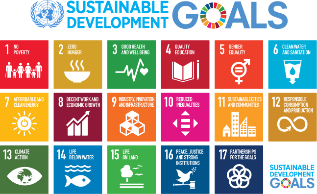 私たちはリユース事業を通して、SDGsに賛同しています